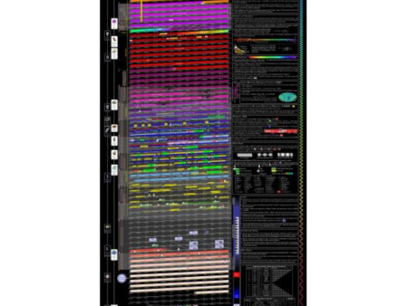 Unihedron Electromagnetic Radiation Spectrum Poster v2 (UH-ERSP) on Sale